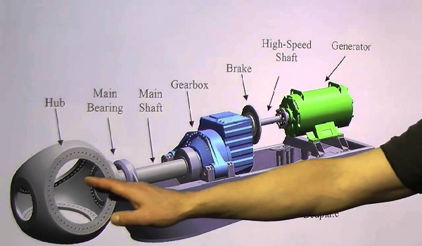 اجزای توربین بادی